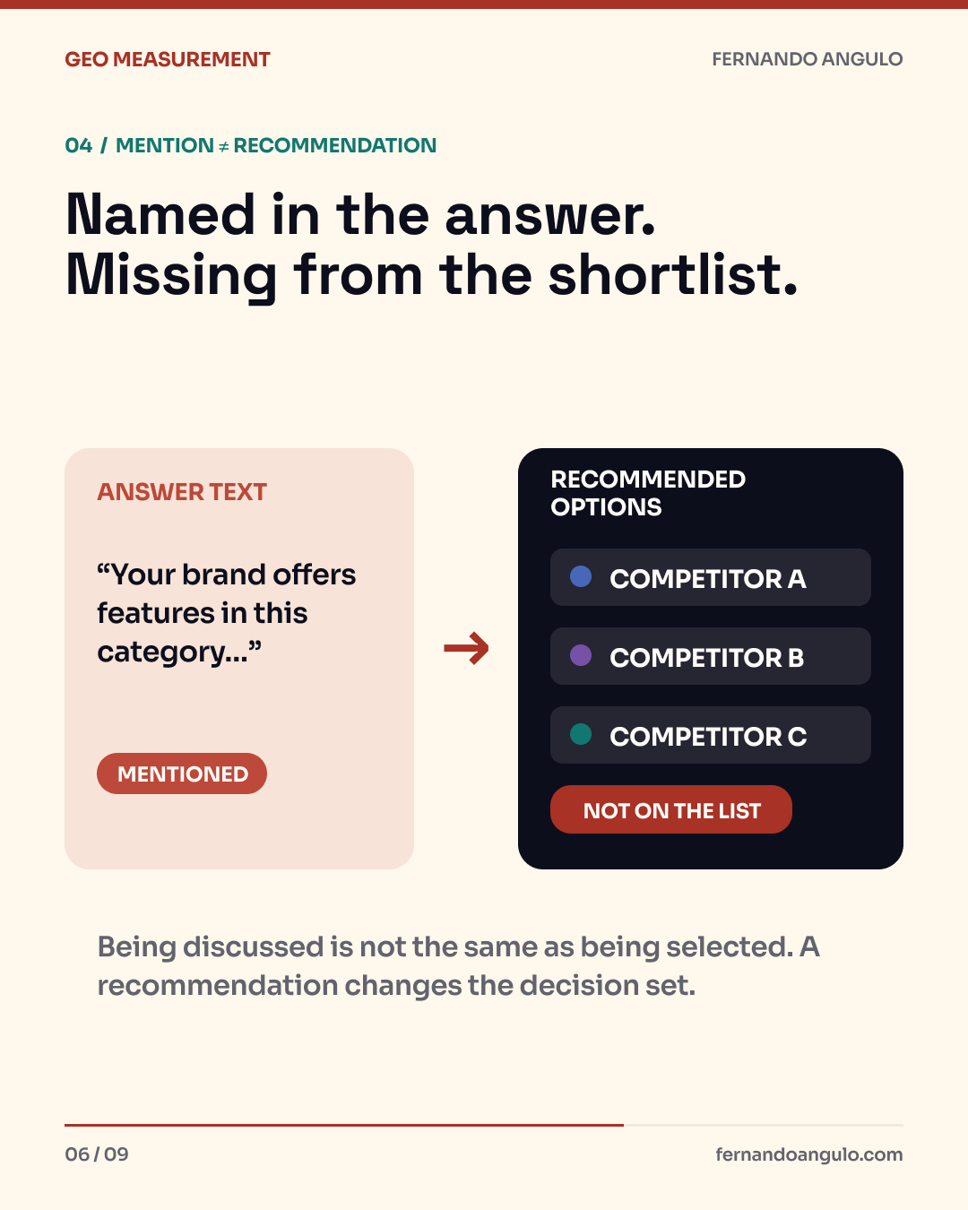Mention is not recommendation