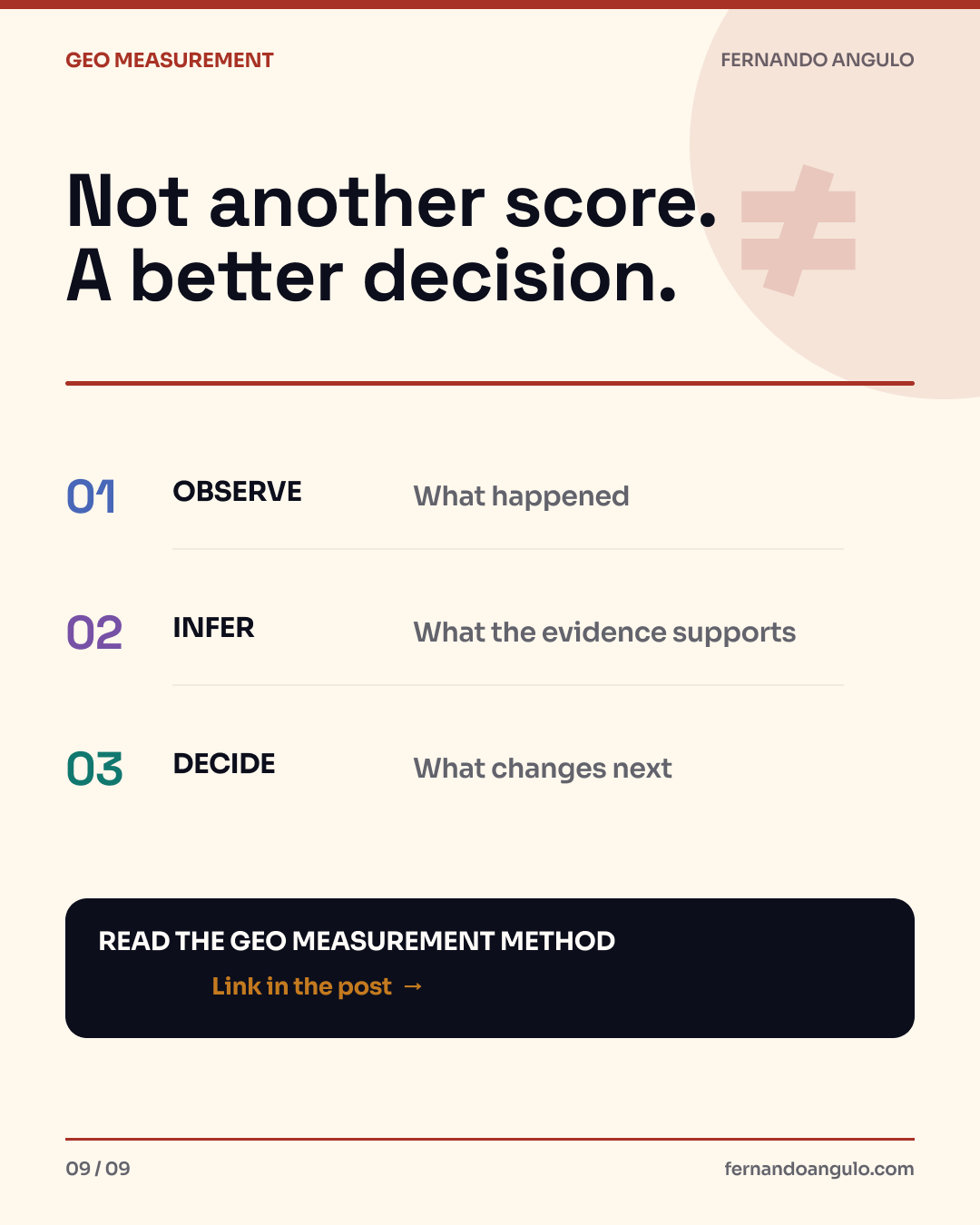 Closing: not another score, a better decision