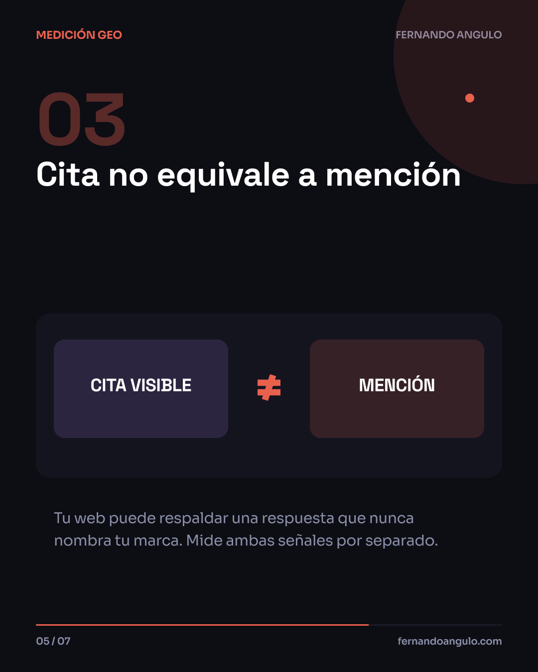 Cita visible no equivale a mención de marca