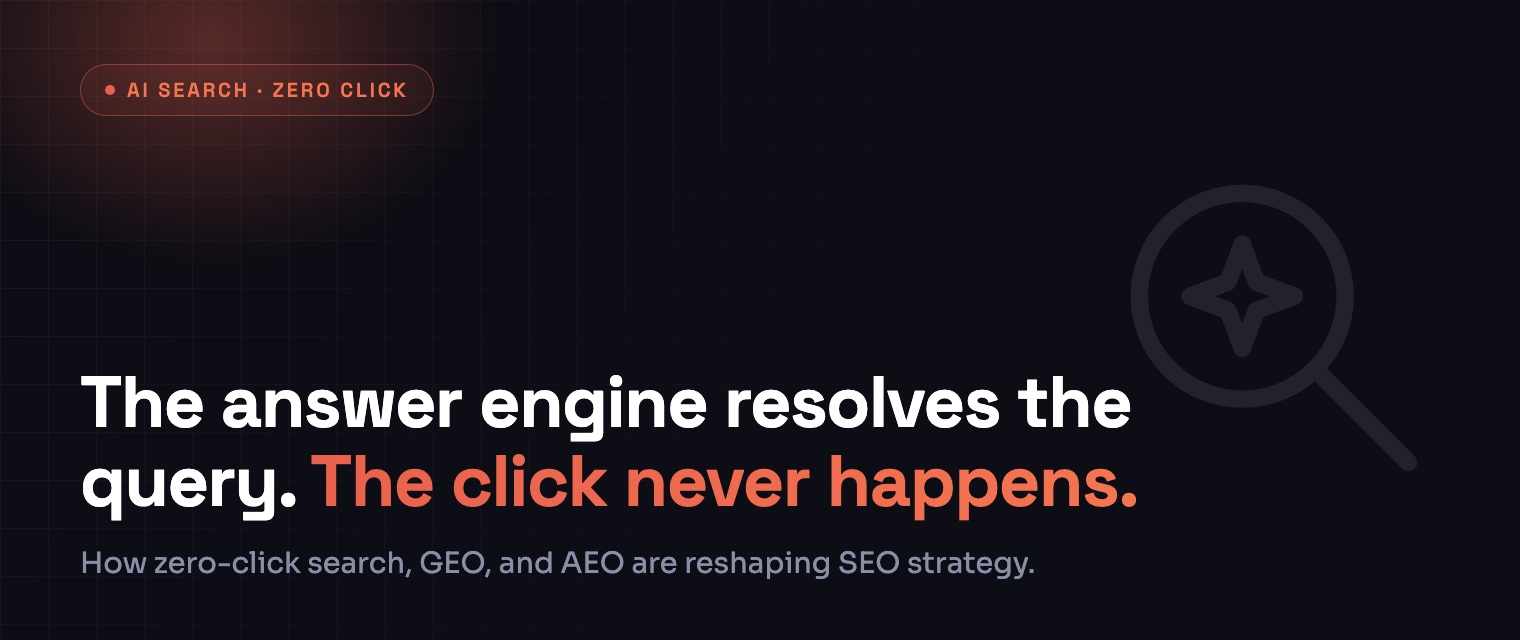 The answer engine resolves the query. The click never happens.