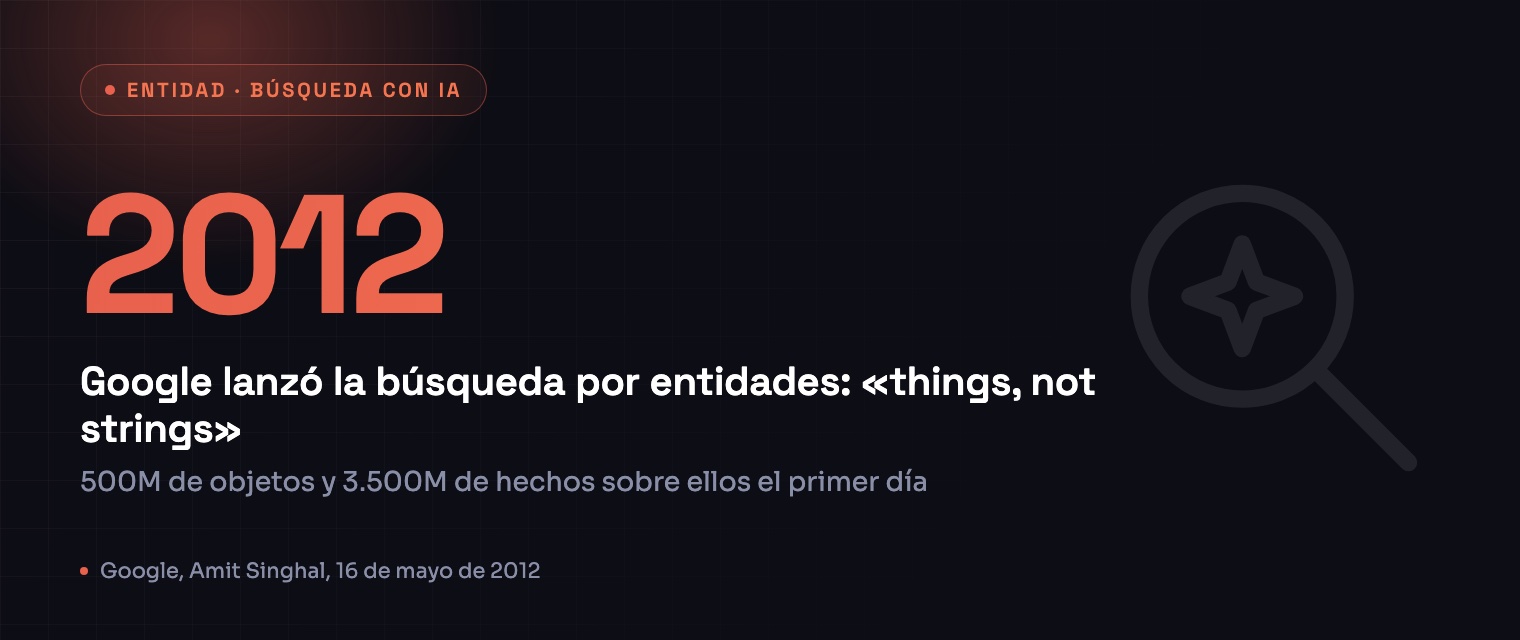 Tres personas comparten este nombre. La máquina tiene que elegir una.