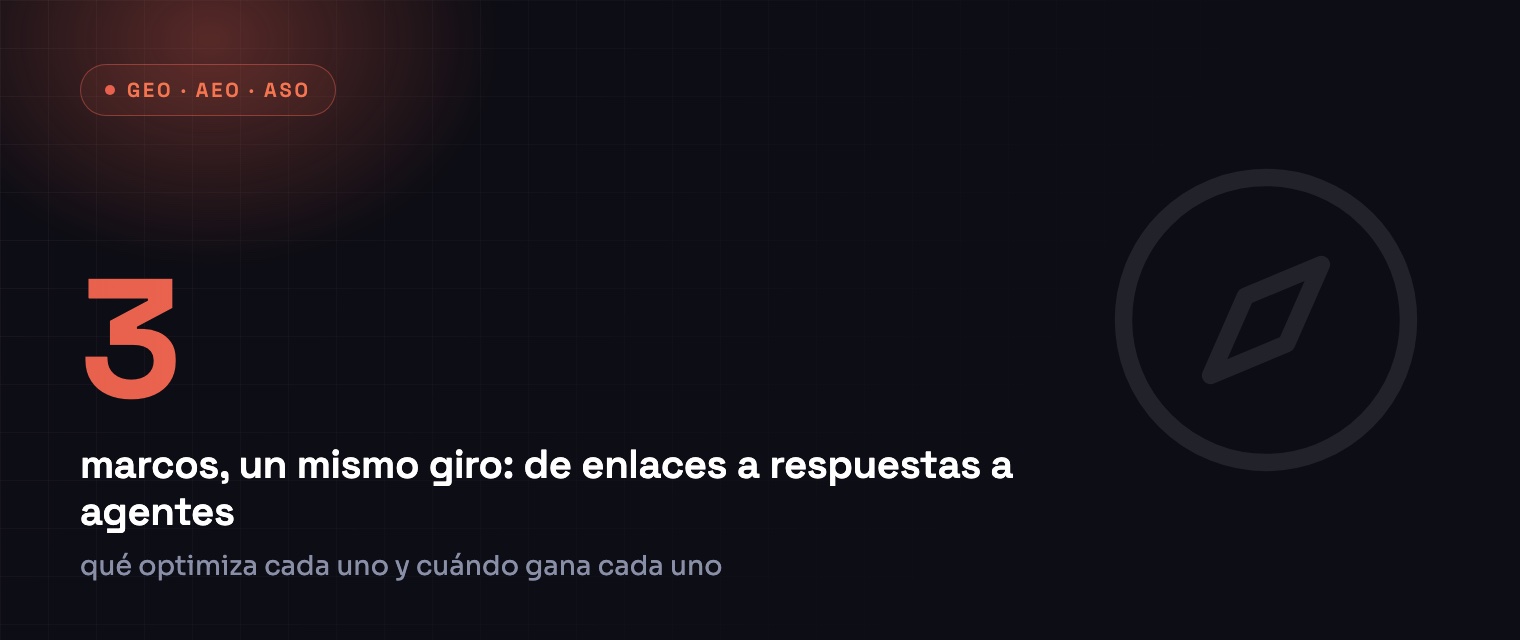 3 marcos, un mismo giro: de enlaces a respuestas a agentes