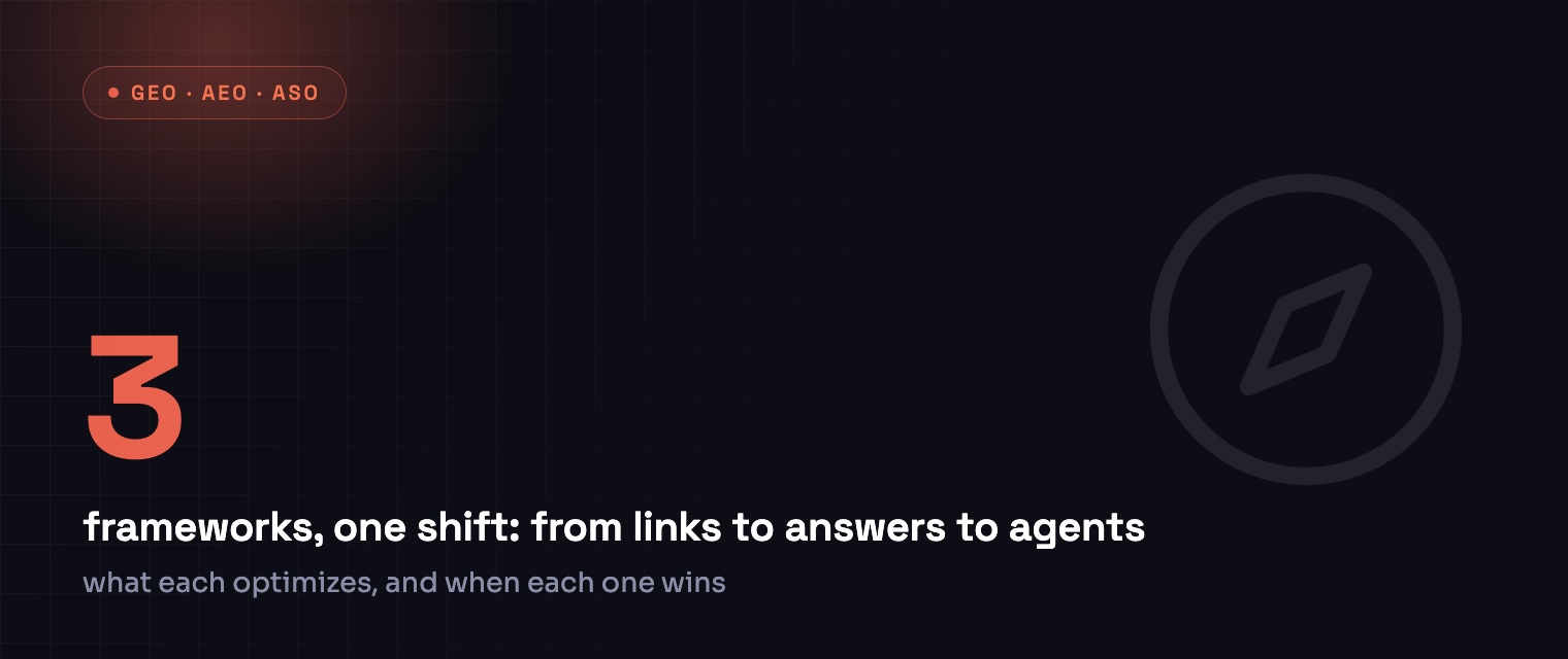 3 frameworks, one shift: from links to answers to agents