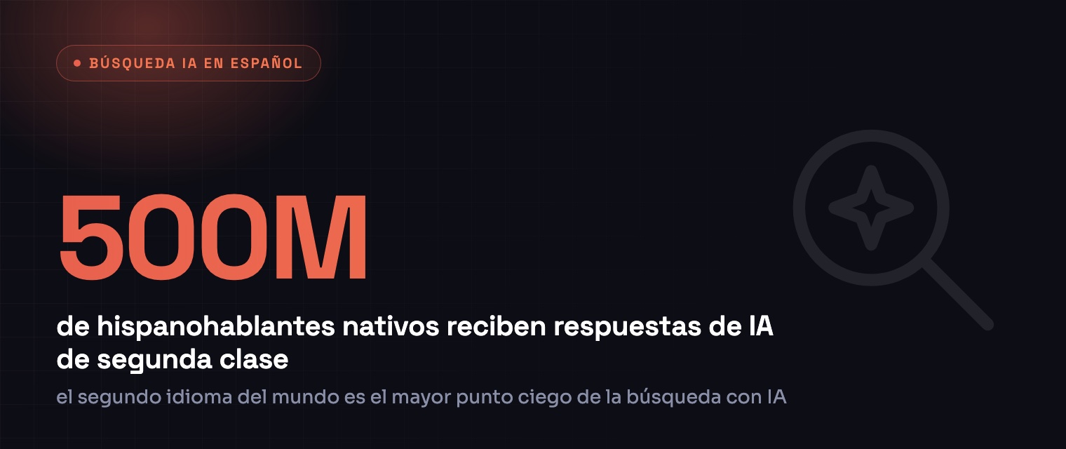 500M de hispanohablantes nativos reciben respuestas de IA de segunda clase