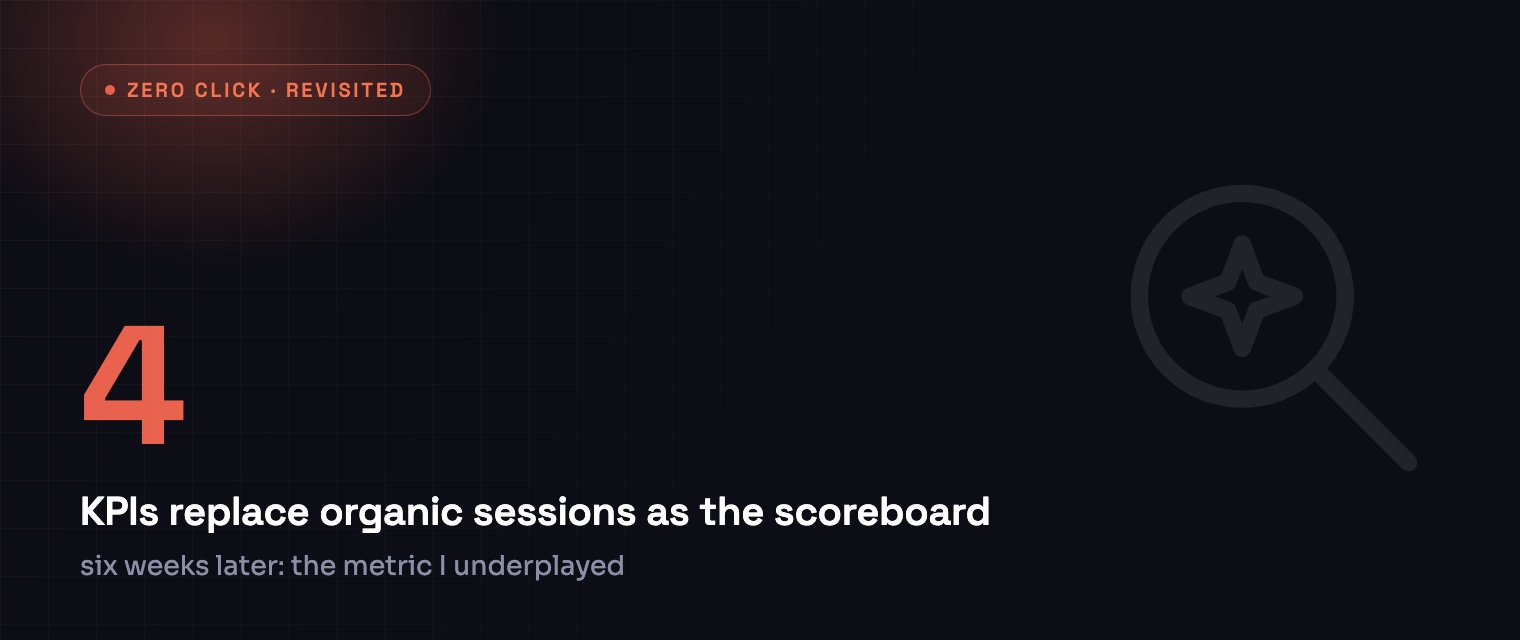 4 KPIs replace organic sessions as the scoreboard